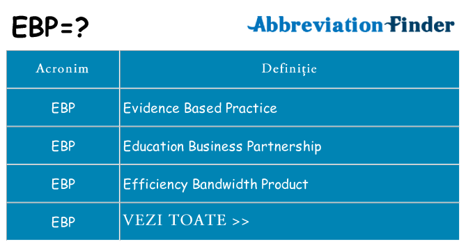 Ce stea ebp
