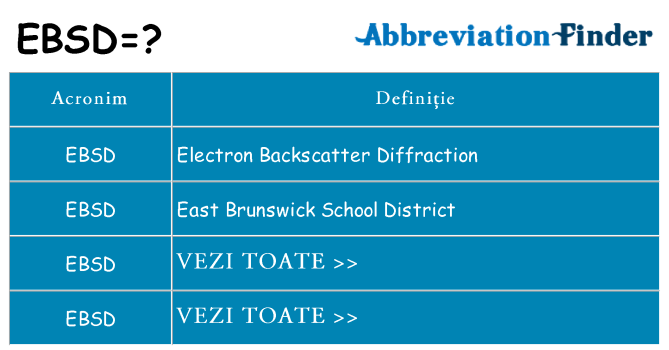 Ce stea ebsd