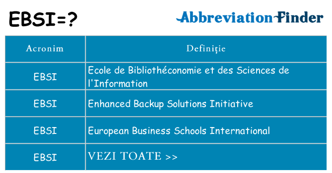 Ce stea ebsi