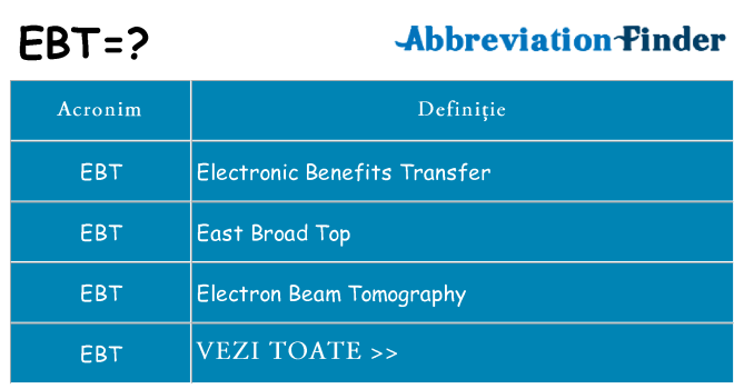Ce stea ebt