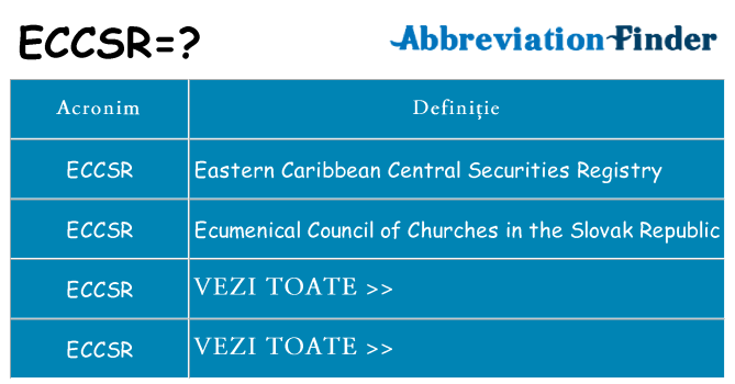 Ce stea eccsr