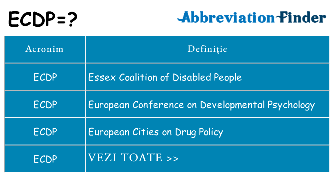 Ce stea ecdp