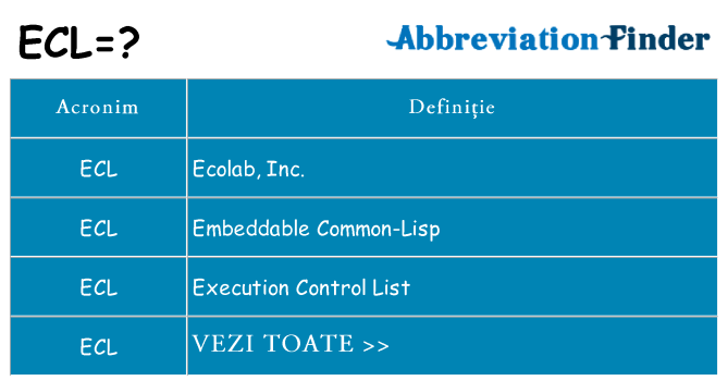 Ce stea ecl