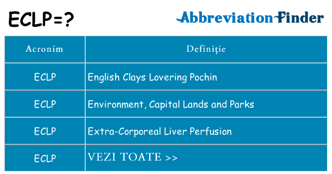 Ce stea eclp