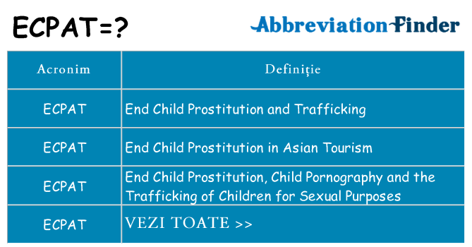 Ce stea ecpat