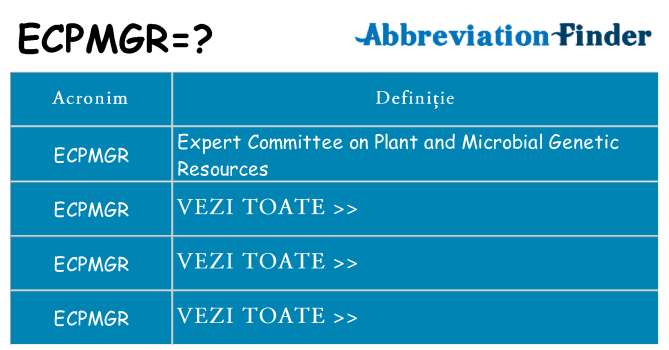 Ce stea ecpmgr