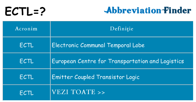 Ce stea ectl