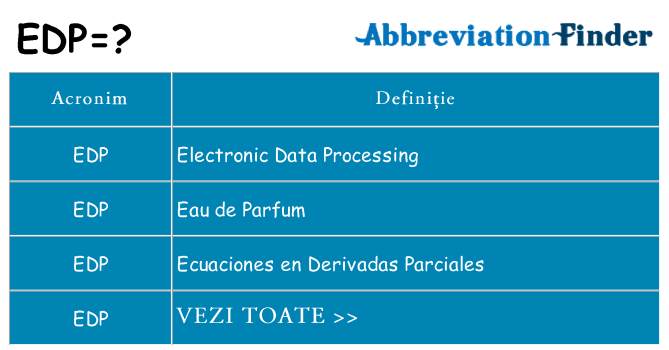Ce stea edp