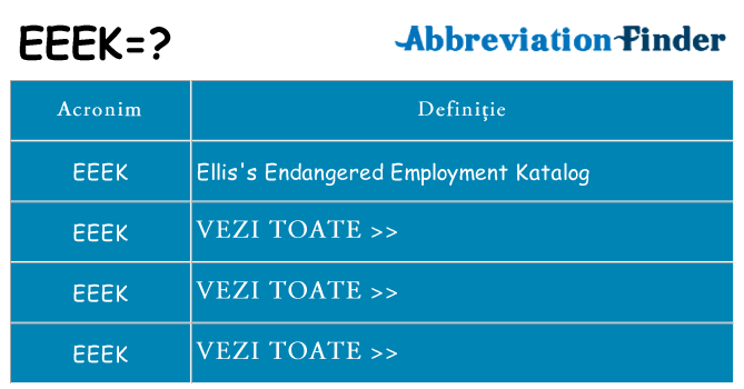 Ce stea eeek