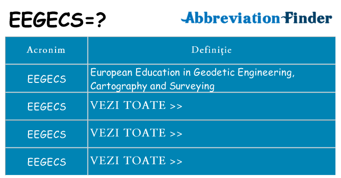 Ce stea eegecs