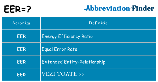Ce stea eer