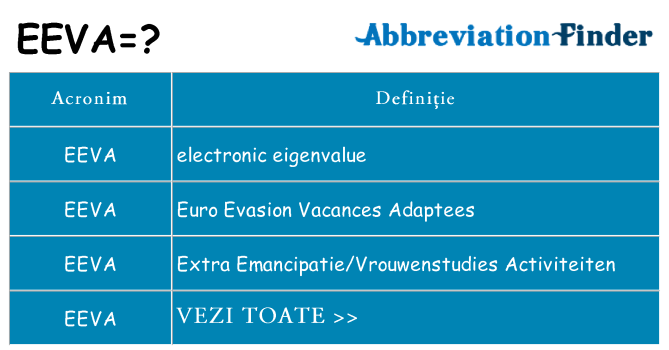 Ce stea eeva