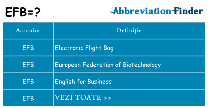 Ce stea efb
