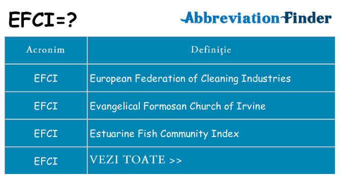 Ce stea efci