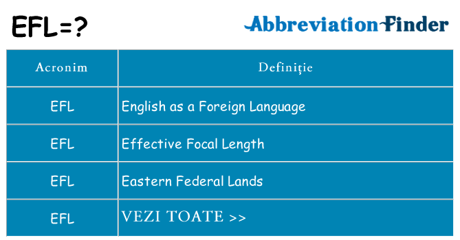 Ce stea efl
