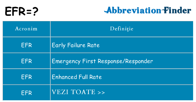Ce stea efr