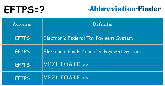 Ce stea eftps
