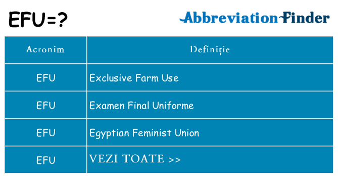Ce stea efu