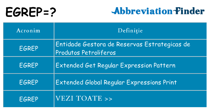 Ce stea egrep