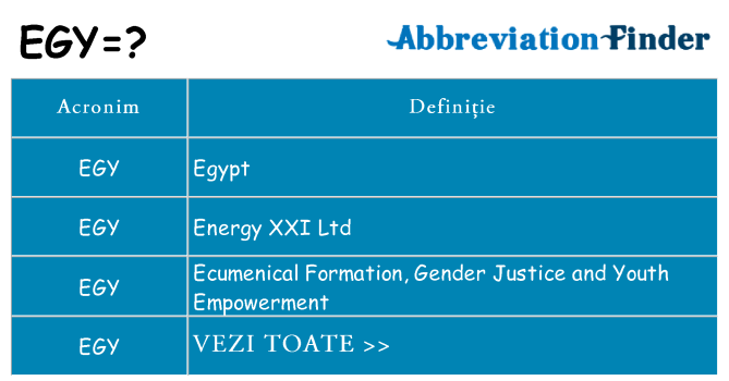 Ce stea egy