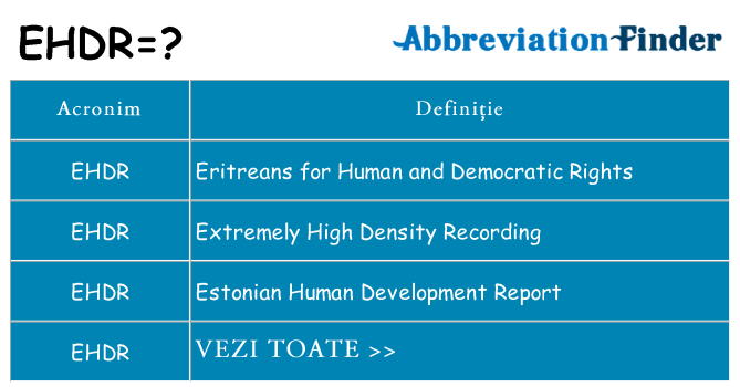 Ce stea ehdr