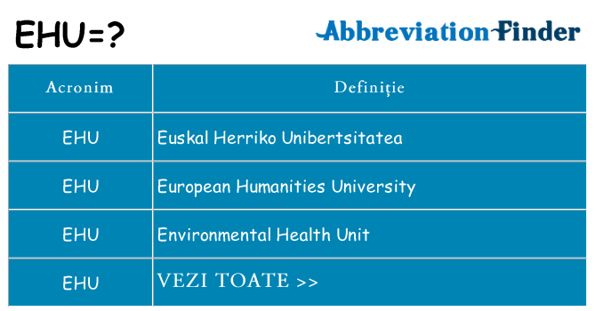 Ce stea ehu