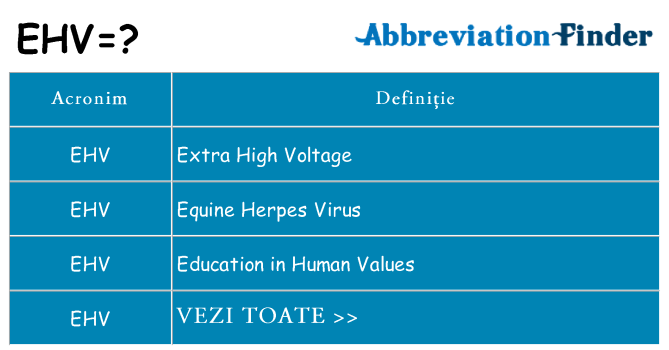 Ce stea ehv