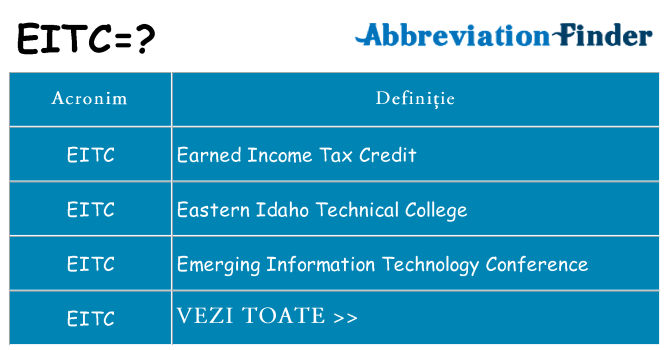 Ce stea eitc