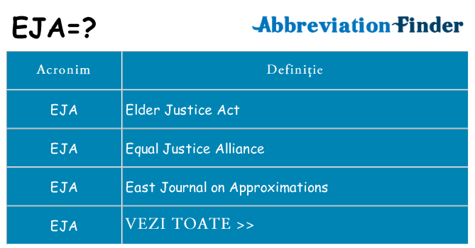 Ce stea eja
