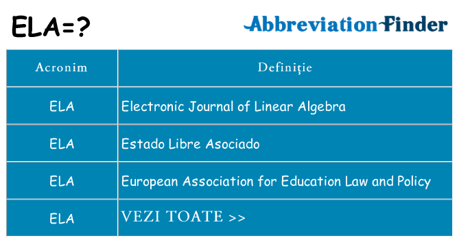 Ce stea ela