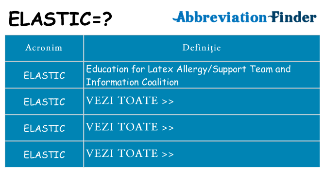Ce stea elastic