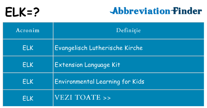 Ce stea elk