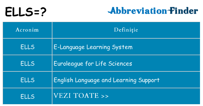 Ce stea ells