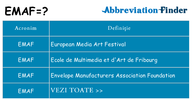 Ce stea emaf