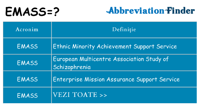 Ce stea emass