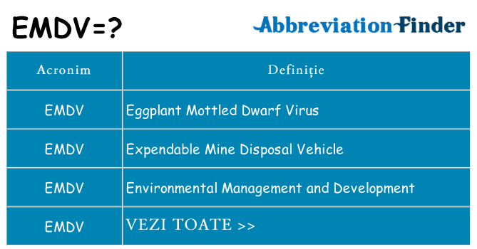 Ce stea emdv