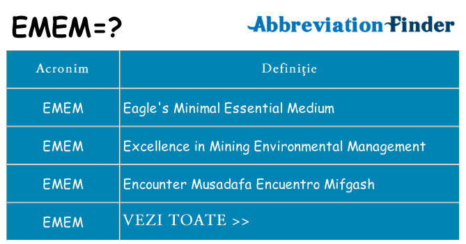 Ce stea emem