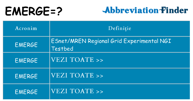Ce stea emerge