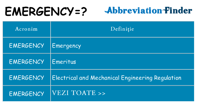 Ce stea emergency