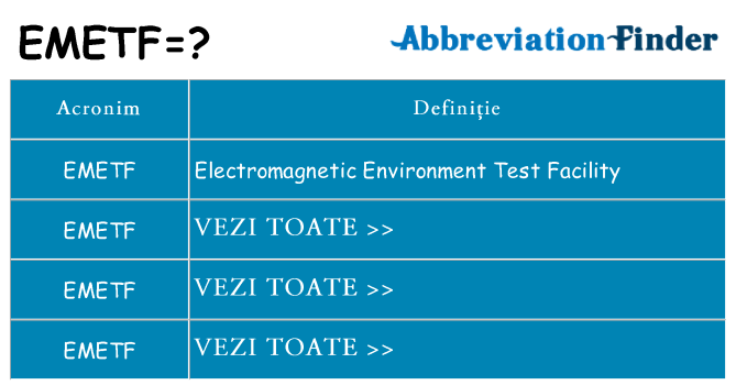 Ce stea emetf