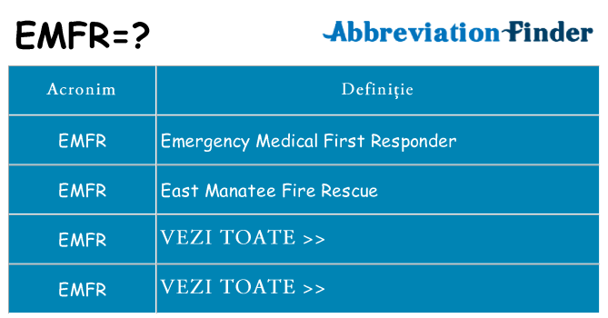 Ce stea emfr