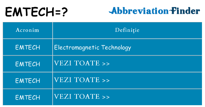 Ce stea emtech