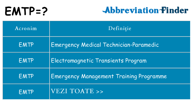 Ce stea emtp