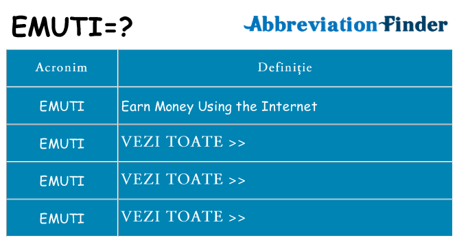 Ce stea emuti