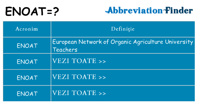 Ce stea enoat
