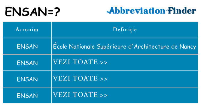 Ce stea ensan
