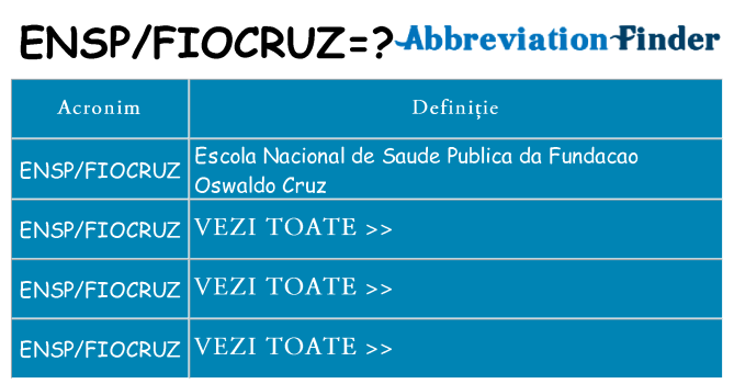 Ce stea enspfiocruz