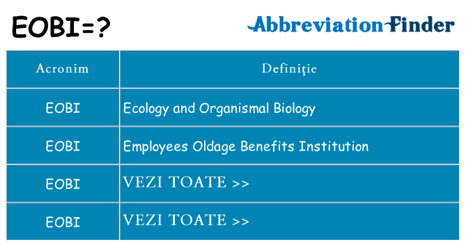 Ce stea eobi