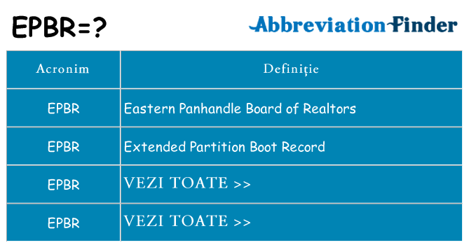 Ce stea epbr