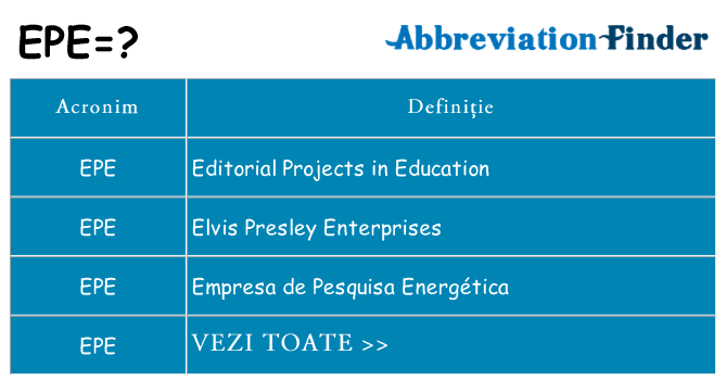 Ce stea epe
